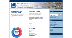 Desktop Screenshot of digitalcommons.conncoll.edu